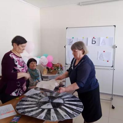 Интеллектуальная игра «Поле чудес»